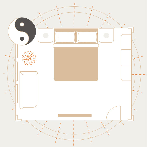 The Ultimate Guide to Feng Shui Bedroom Layouts - SweetNight