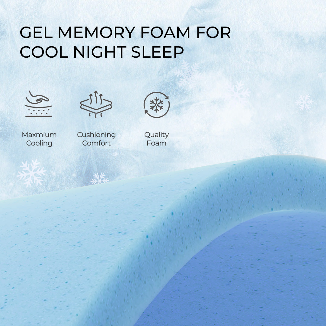 Starry Night Mattress gel memory foam close-up showing maximum cooling, cushioning comfort, and quality foam benefits.