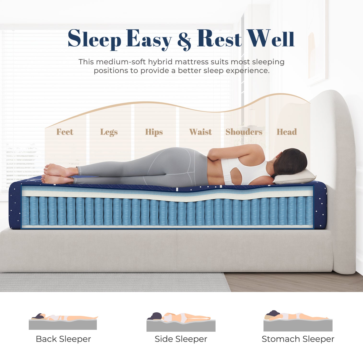 Starry Night Hybrid Mattress: cutaway shows layers & support for all sleeping positions.