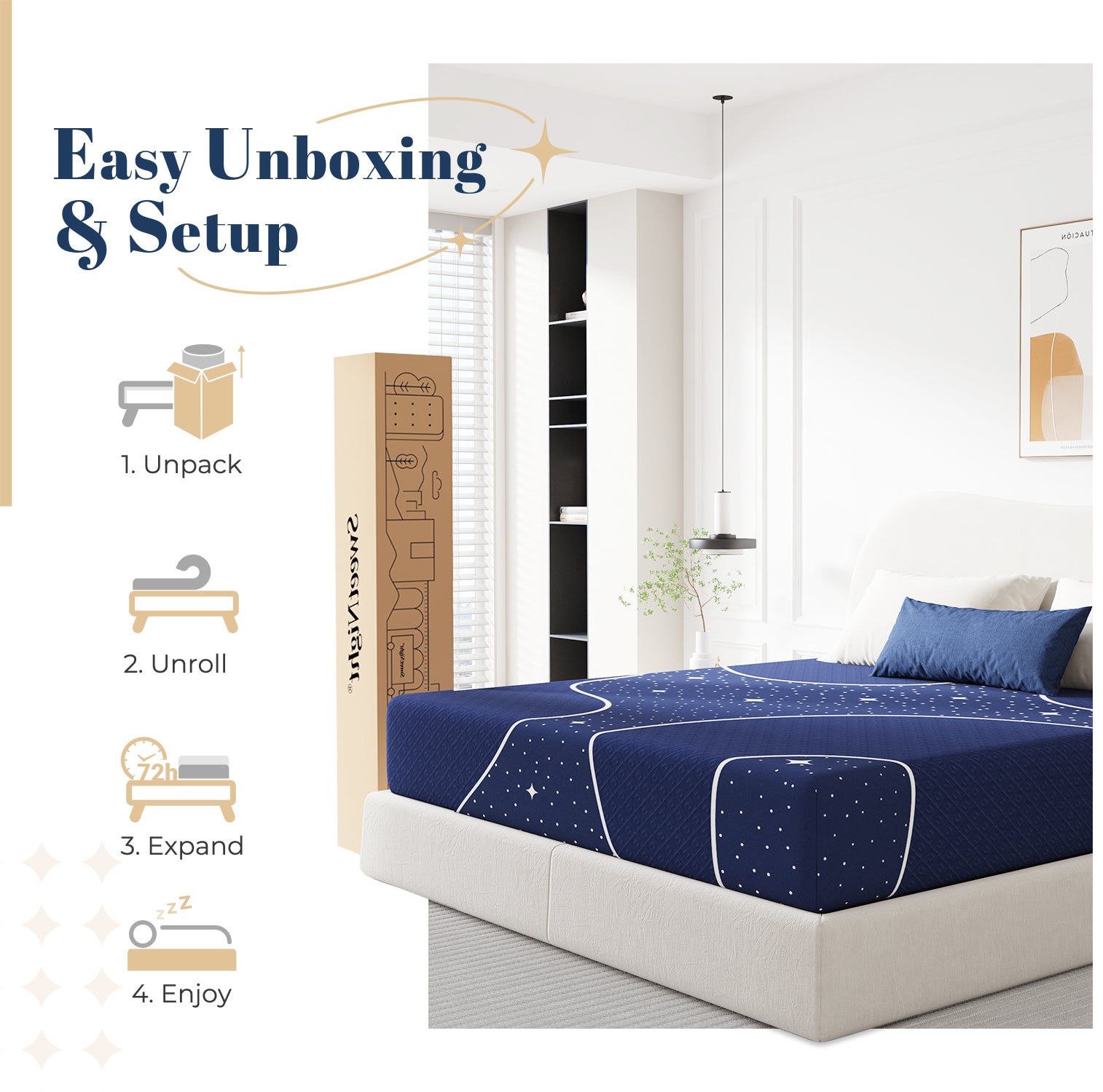 Starry Night Hybrid Mattress setup guide: unpack, unroll, expand, and enjoy. Mattress on bed with celestial print.