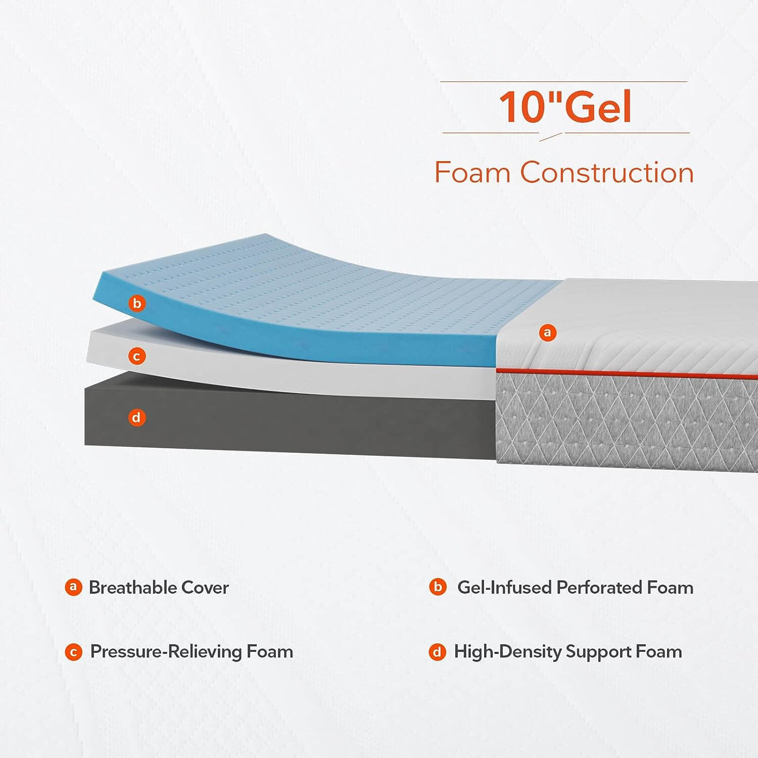 Maxi Memory Foam Mattress