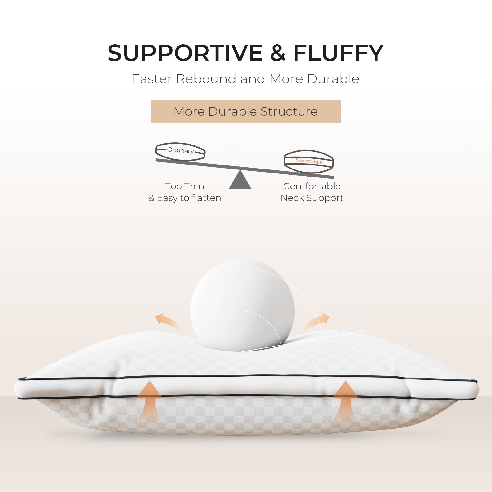 Comfort Support Pillow: durable, fluffy, faster rebound, neck support. Advanced airfiber technology shown.