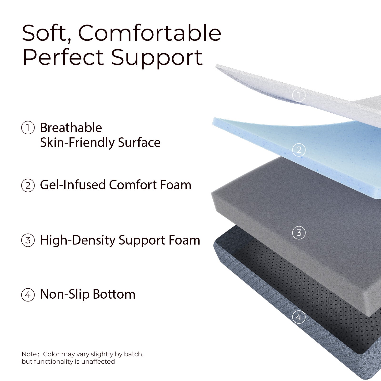 4-Inch Tri-Folding Mattress Topper