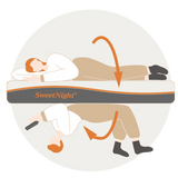 Best Adjustable Beds - Top-Rated Models for Comfortable Sleep