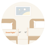 Mattress Thickness Guide: How to Choose the Right Height (2026)