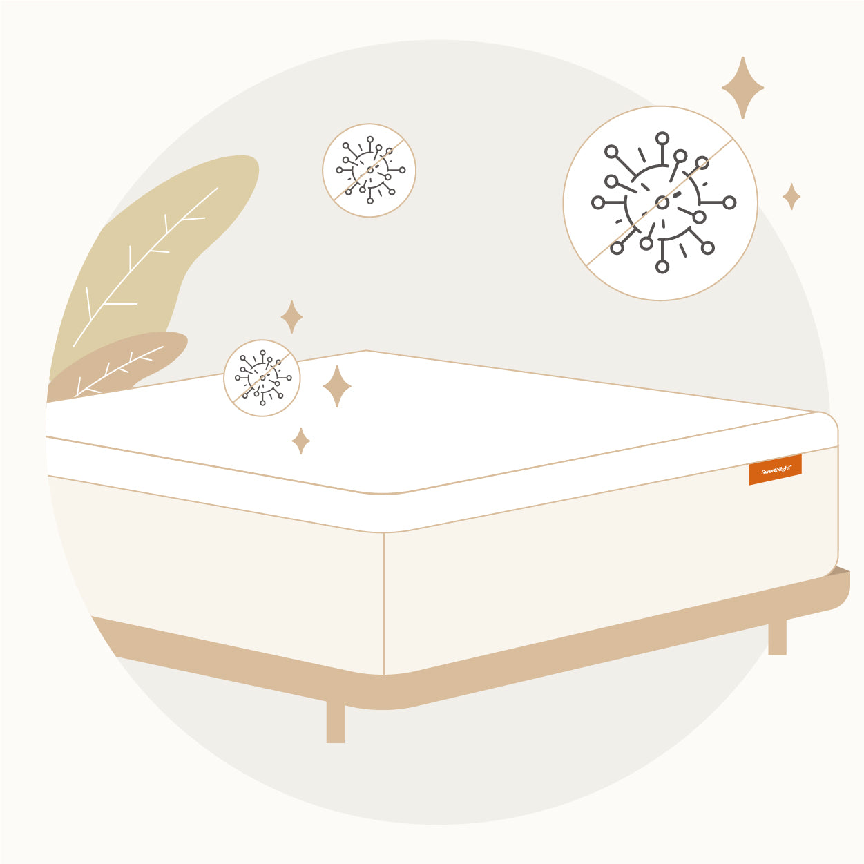 Bed Bugs & Mattress Covers: Protect Your Sleep Haven