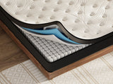 Top Innerspring Mattresses for Supreme Comfort