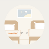 Should I Upgrade My Memory Foam Mattress Size from 10 Inches to 12 Inch?