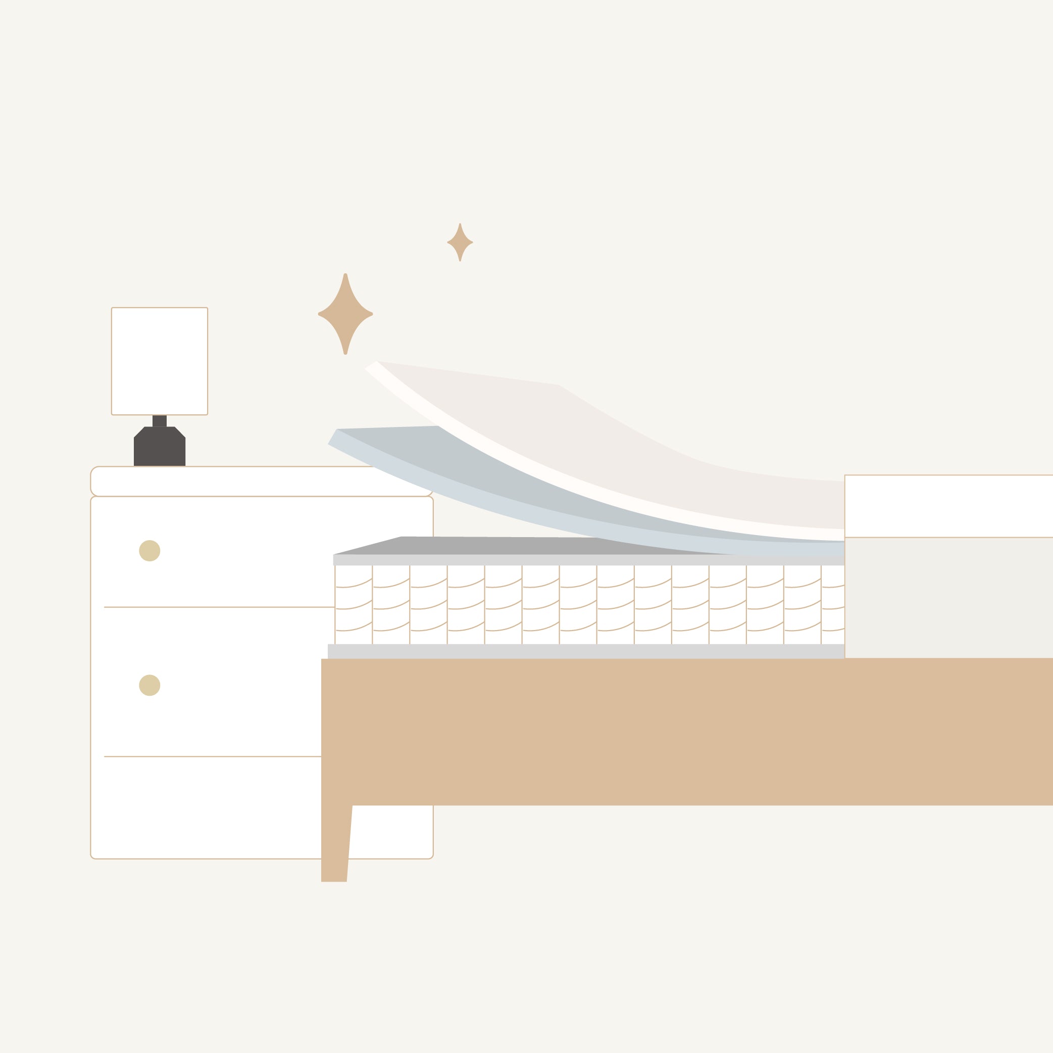 What Is a Hybrid Mattress and Its Benefits?