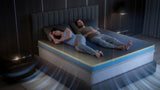 Cool blue morning light across a white memory foam mattress surface illustrating cooling mattress degrees measured in Celsius and Fahrenheit