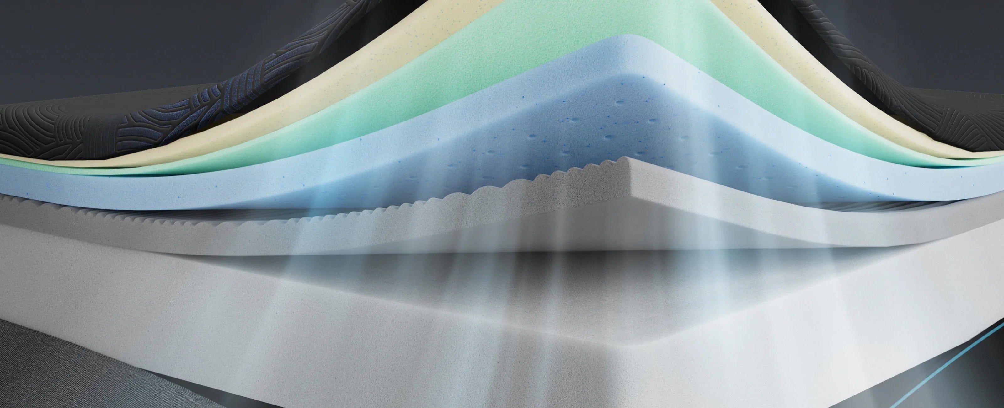 Memory Foam Density & ILD Explained: How to Judge Foam Quality