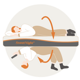 Flippable Mattress Guide: Flip for Fresh Sleep!
