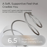 A SweetNight Twilight Hybrid Mattress | Sweetnight