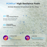 #Thickness_12,14,16