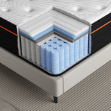 Twilight Hybrid Mattress