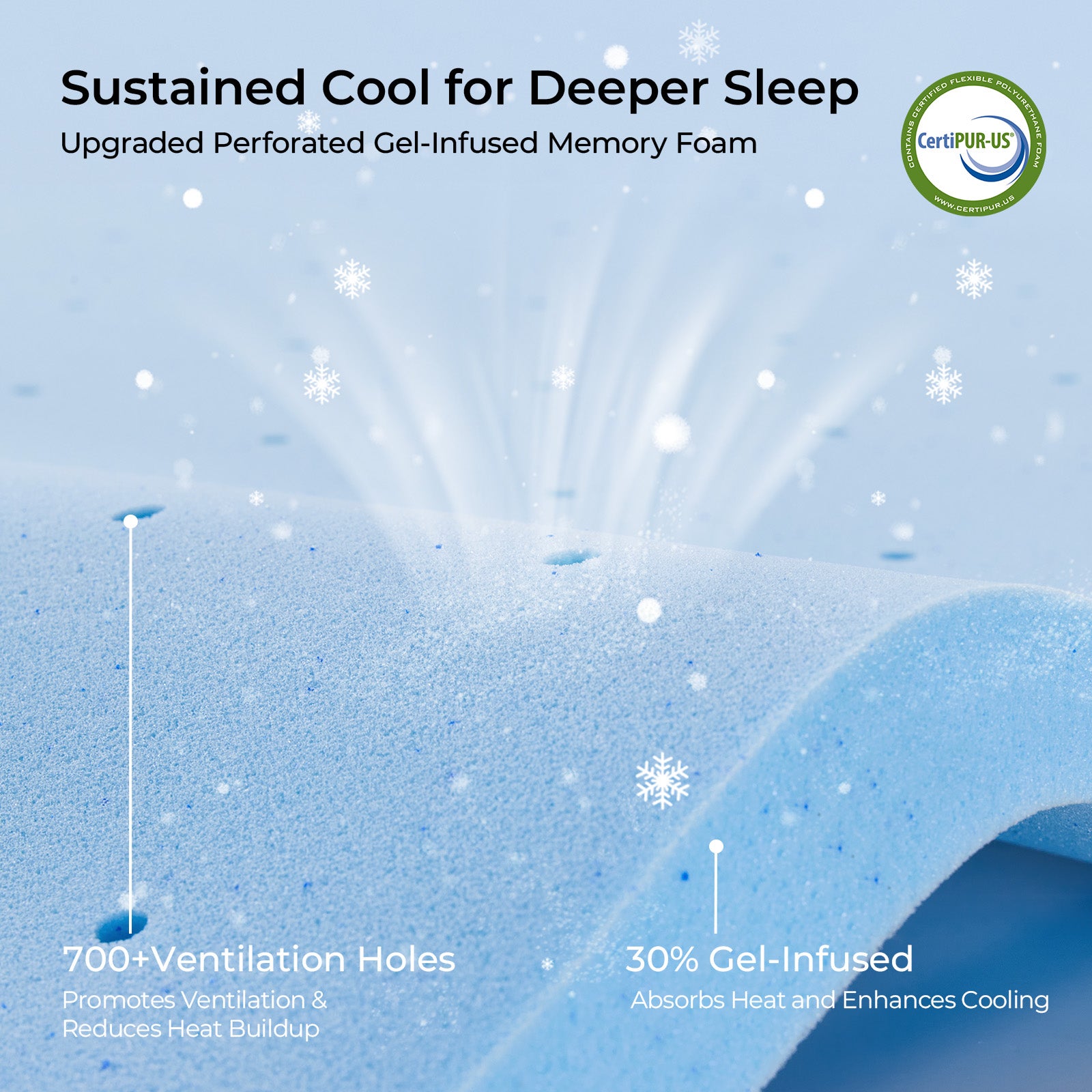 #Thickness_12,14,16