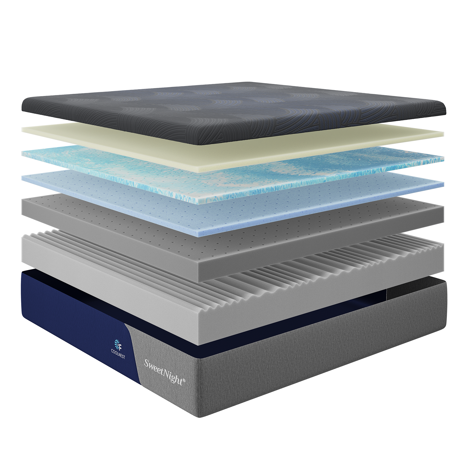 Upgraded CoolNest® Pro System, Four-Stage Cooling（14’’）