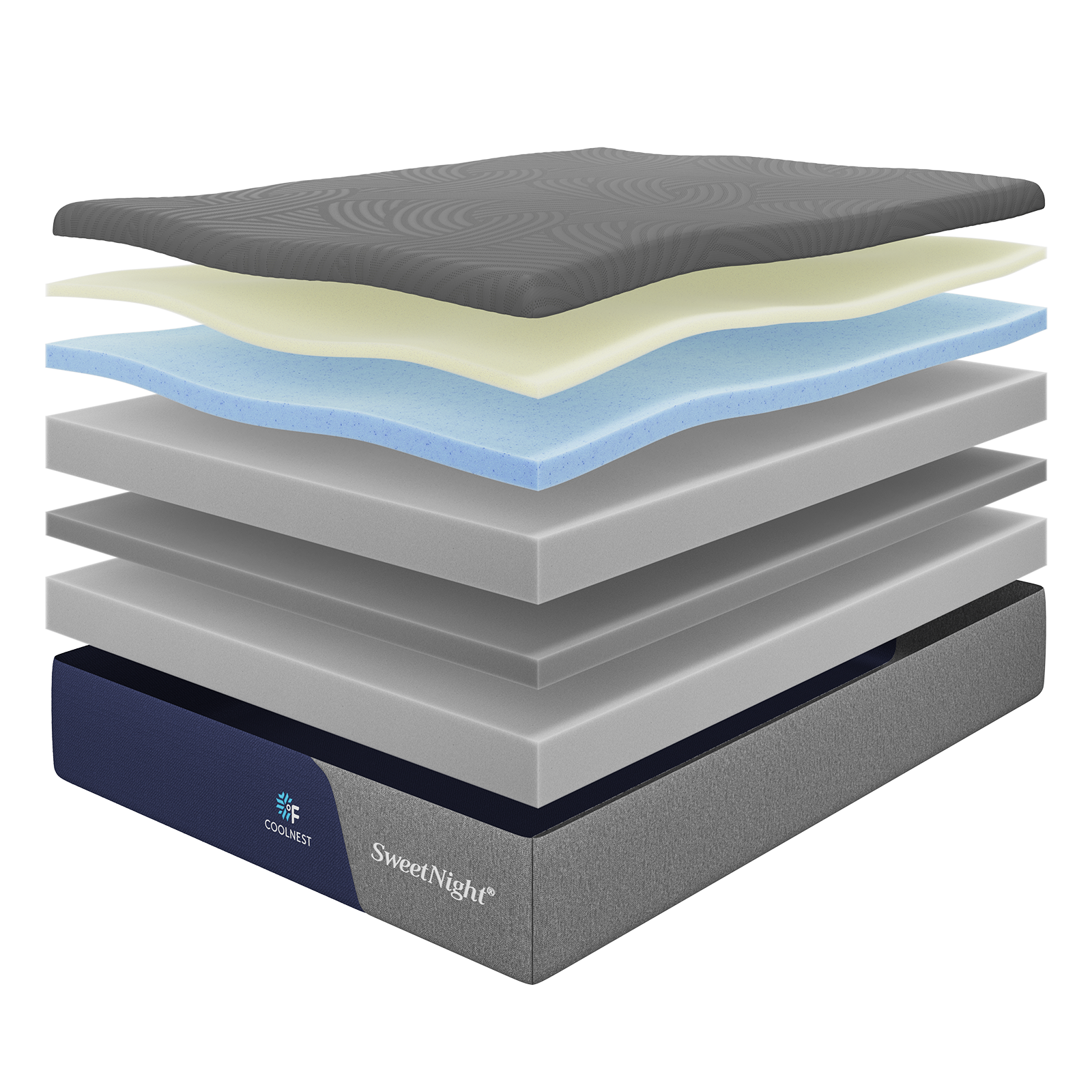 Discover Layers of CoolNest® System