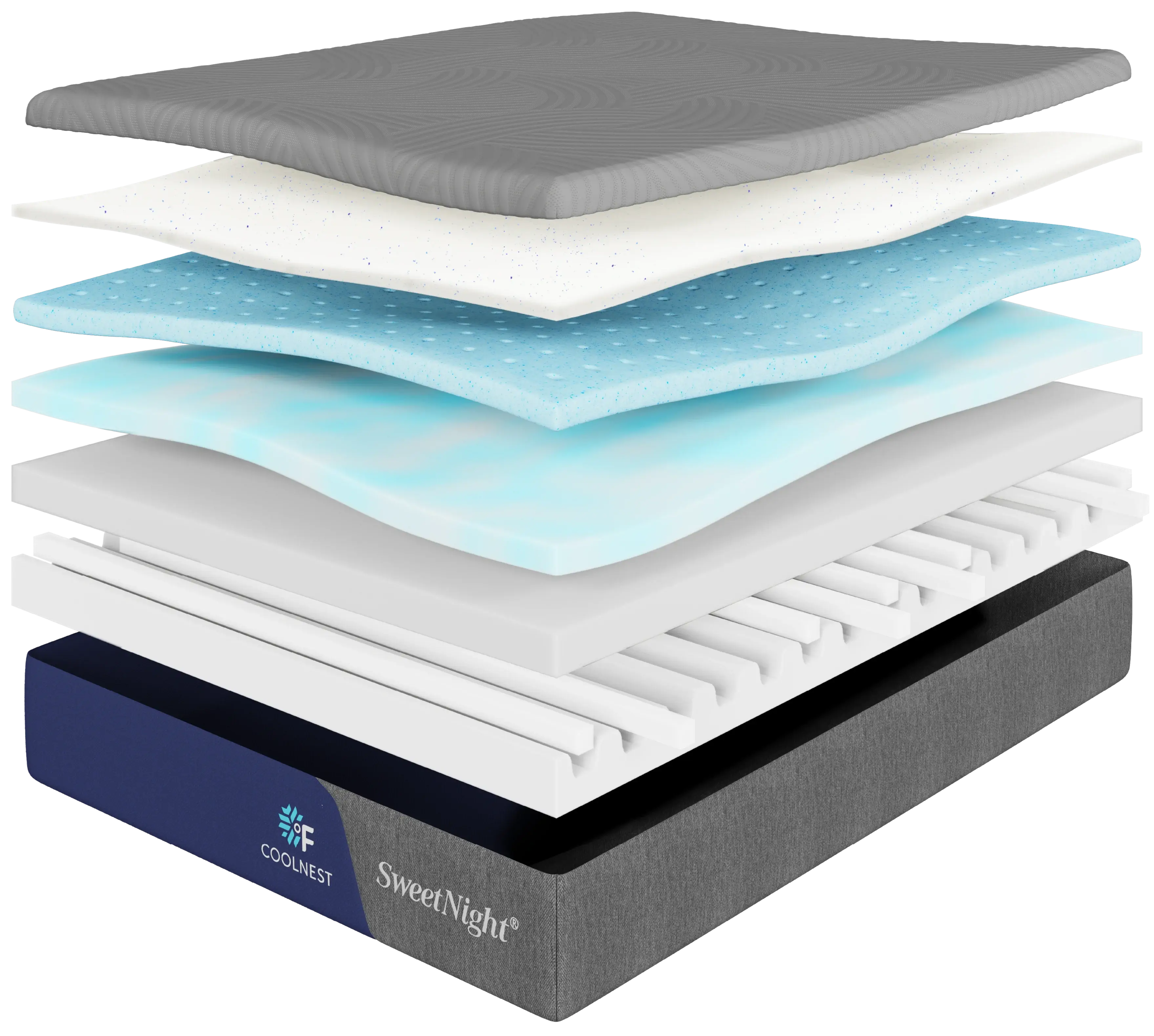 Discover Layers of CoolNest® System