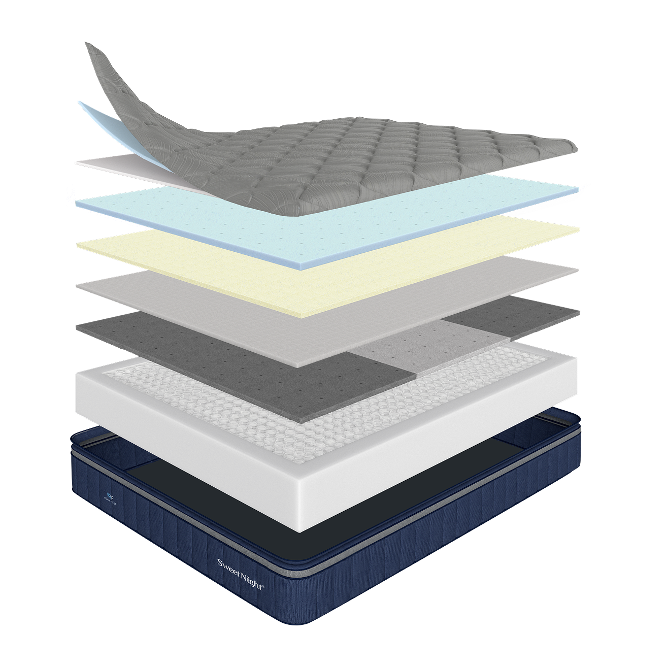 Exclusive CoolNest® System, Multi-Stage Cooling