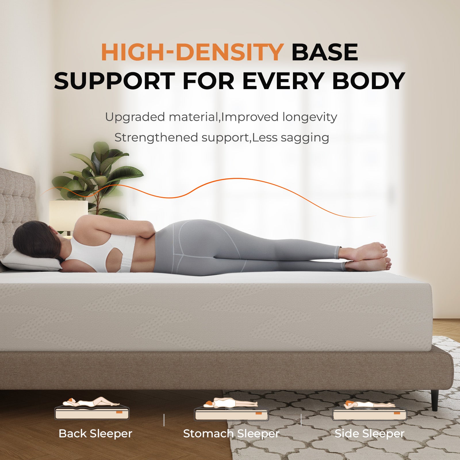 Victoria Gel Memory Foam Mattress