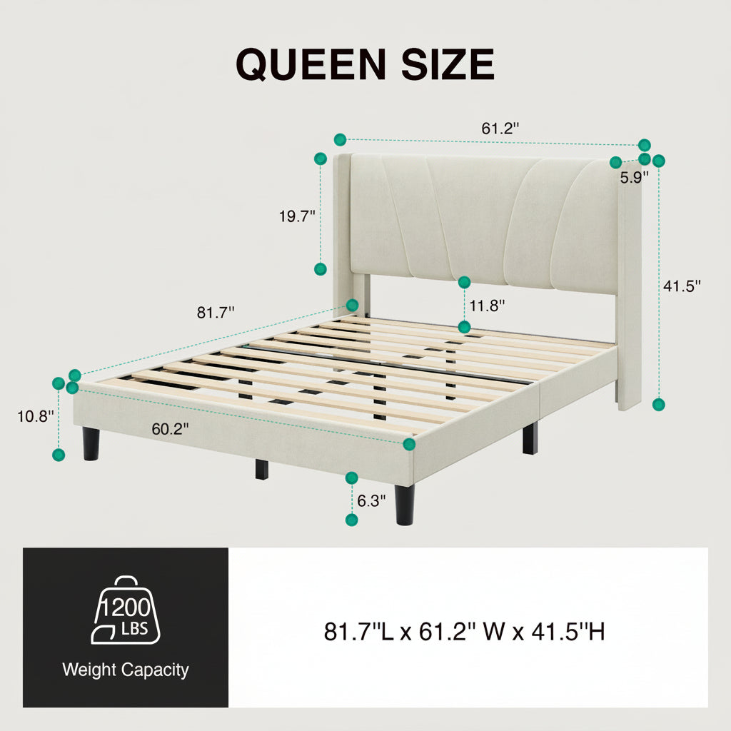 #Size_Queen