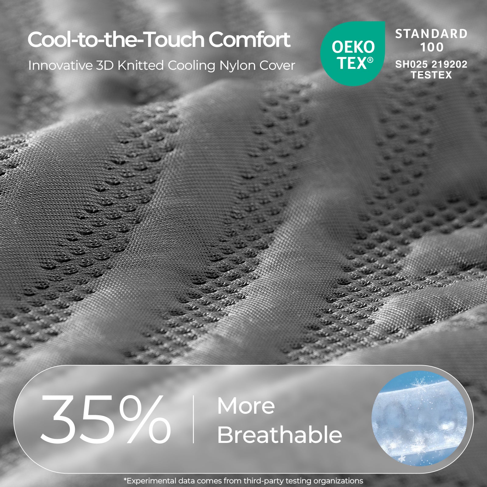 CoolNest® Memory Foam Mattress