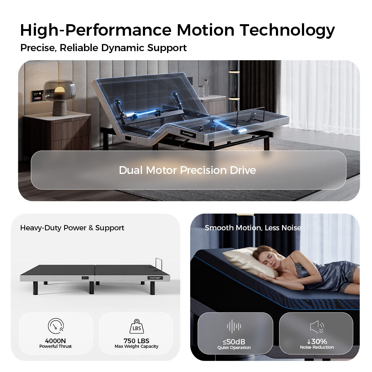 SenseSync™ Adjustable Bed Base
