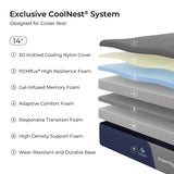 CoolNest® Memory Foam Mattress