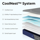 A SweetNight CoolNest™ Mattress | Sweetnight