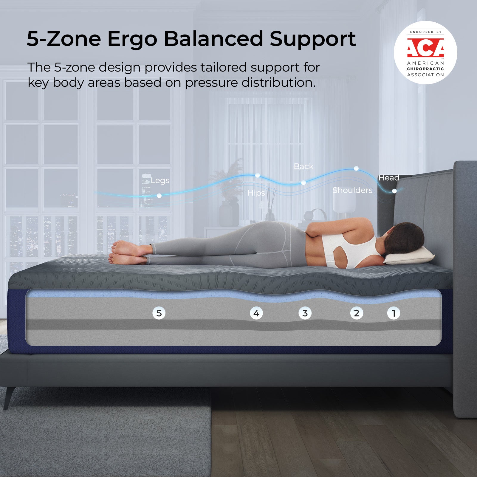 CoolNest® Memory Foam Mattress