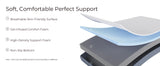 Stack of gel-infused comfort foam with text detailing features on a white background