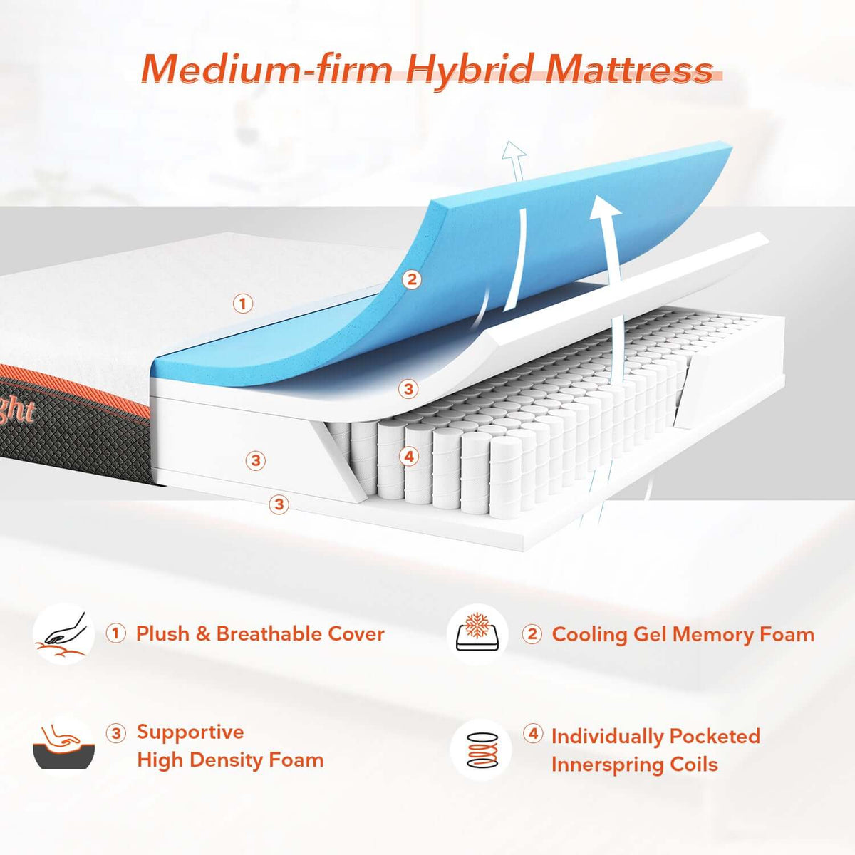 Best Value Innerspring Mattress Hybrid Pocket Spring Mattress SweetNight