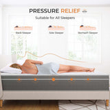 A SweetNight Island Hybrid Mattress | Sweetnight