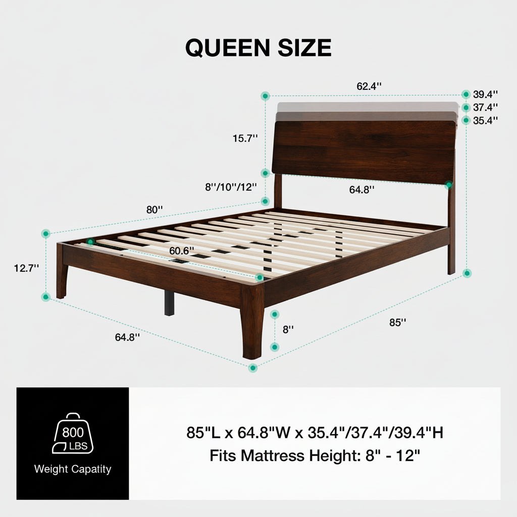 #Size_Queen