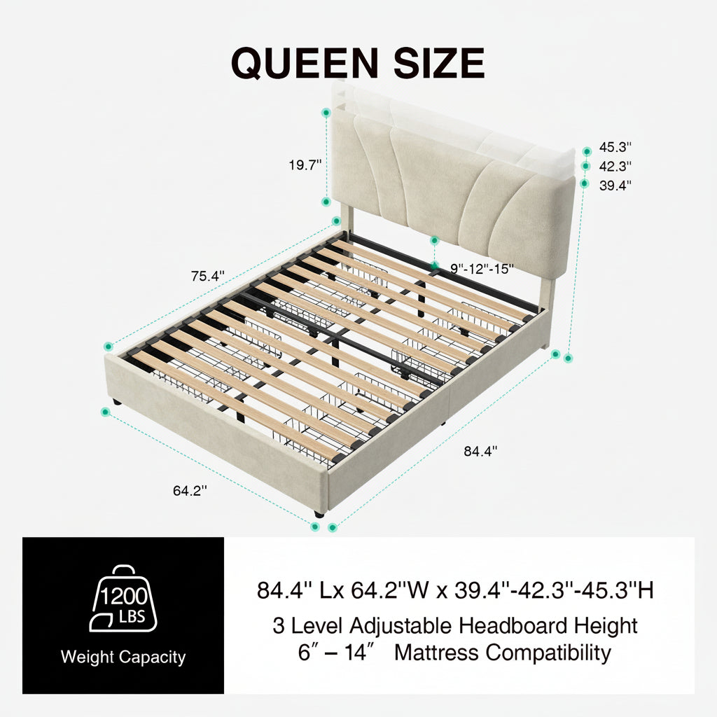 #Size_Queen