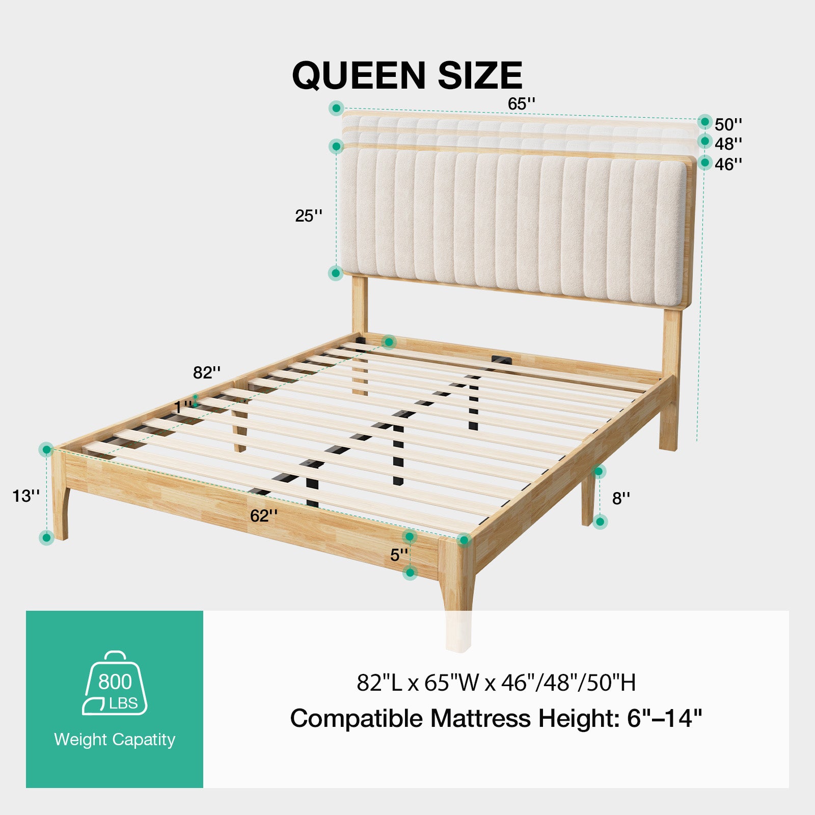 #Size_Queen