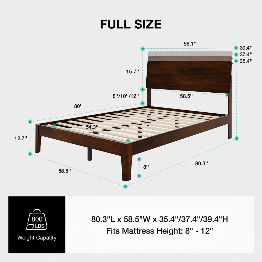 #Size_Full