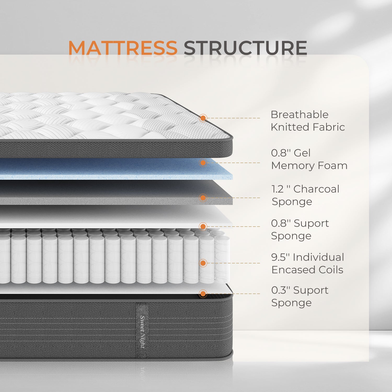 A SweetNight Gloaming Hybrid Mattress | Sweetnight