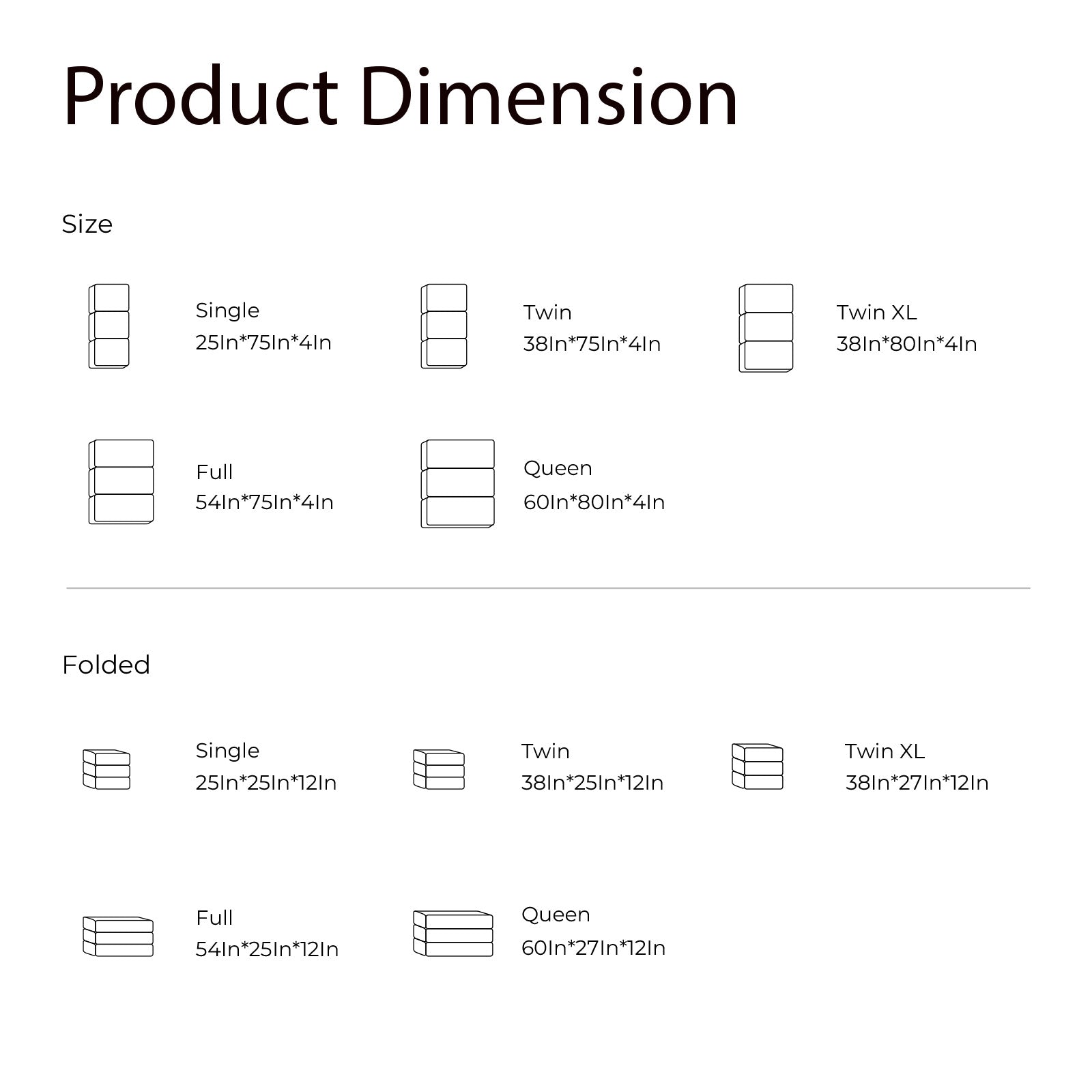 A 4-Inch Tri-Folding Mattress Topper | Sweetnight