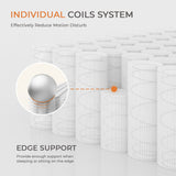 A SweetNight Gloaming Hybrid Mattress | Sweetnight