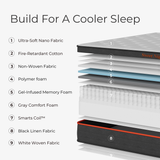 A SweetNight Twilight Hybrid Mattress | Sweetnight