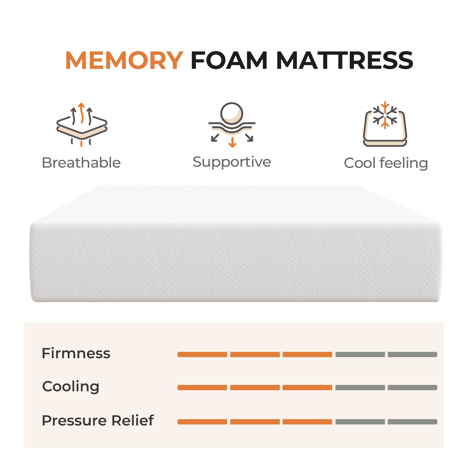 Victoria Gel Memory Foam Mattress