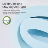 Twilight Hybrid Mattress