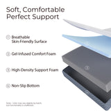 A 4-Inch Tri-Folding Mattress Topper | Sweetnight