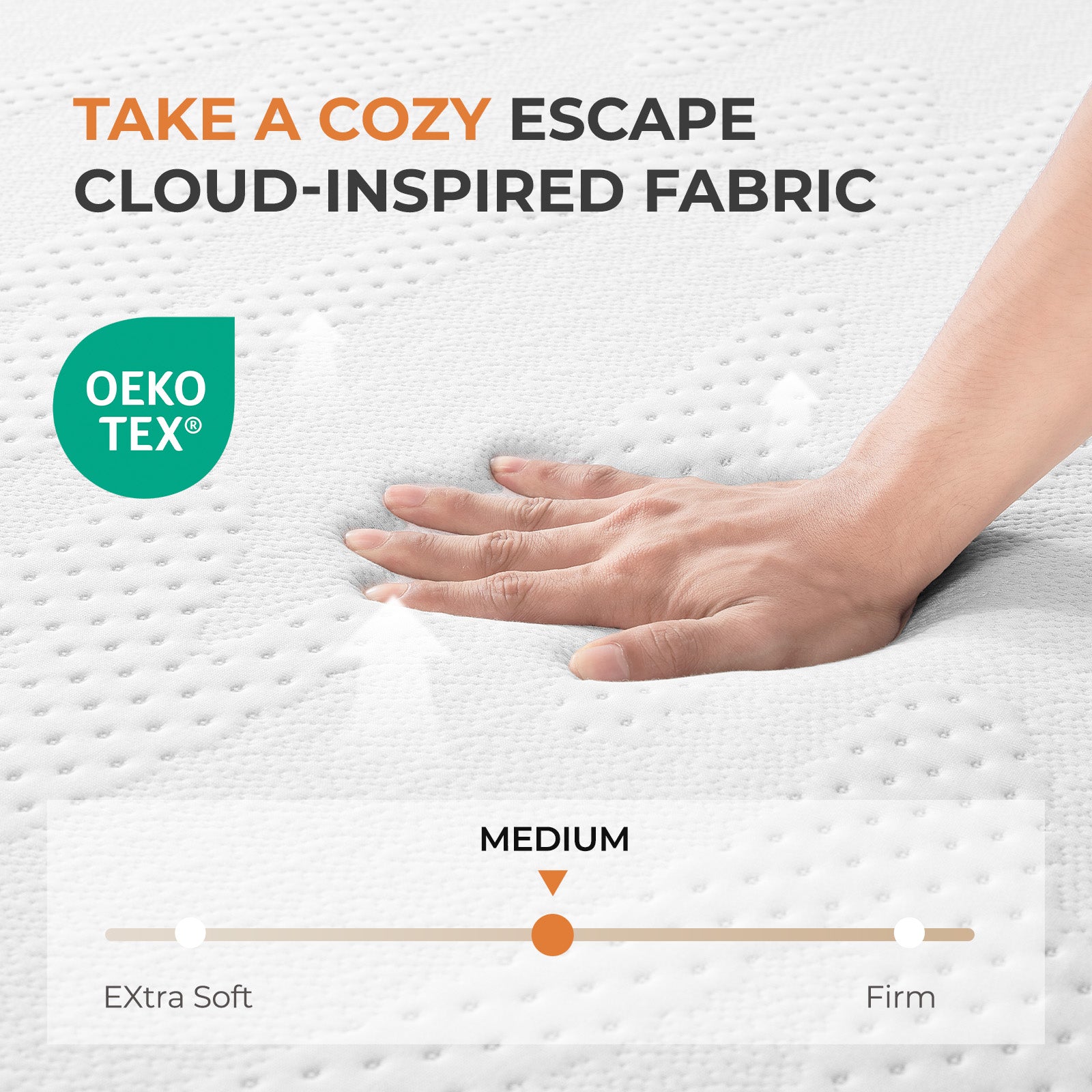 Victoria Gel Memory Foam Mattress
