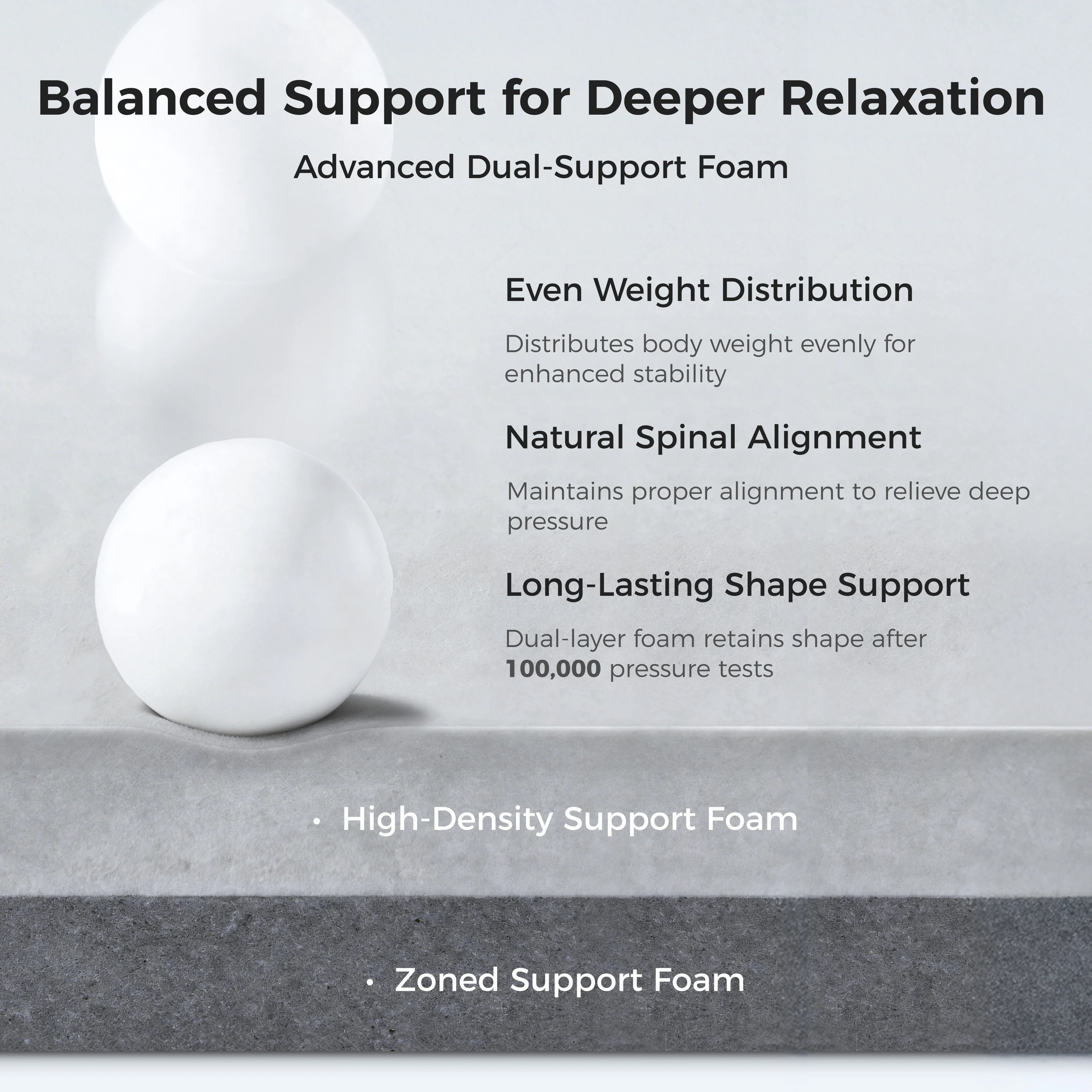 sweetnight-coolnest-hybrid-mattress-with-advancecd-dual-support-foam #Thickness_12,14,16