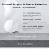 sweetnight-coolnest-hybrid-mattress-with-advancecd-dual-support-foam #Thickness_12,14,16