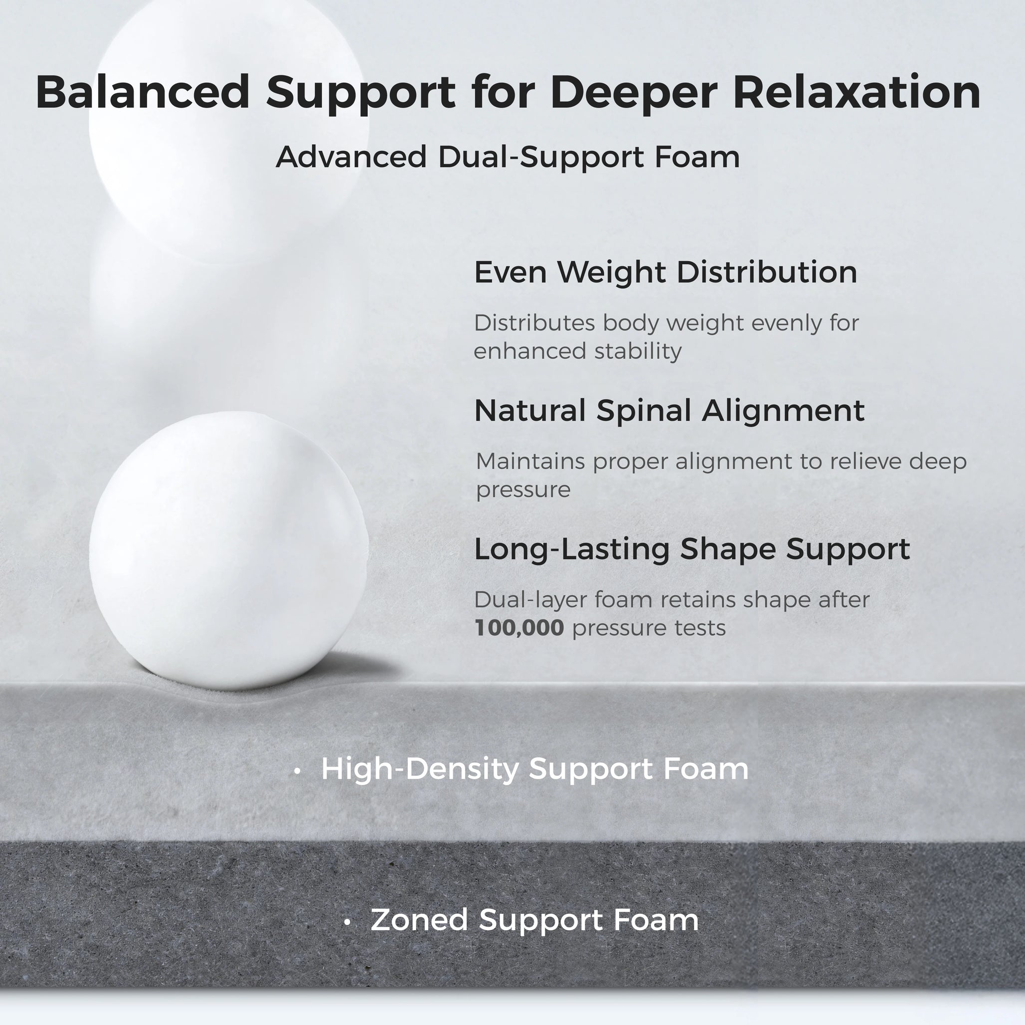 sweetnight-coolnest-hybrid-mattress-with-advancecd-dual-support-foam #Thickness_12,14,16