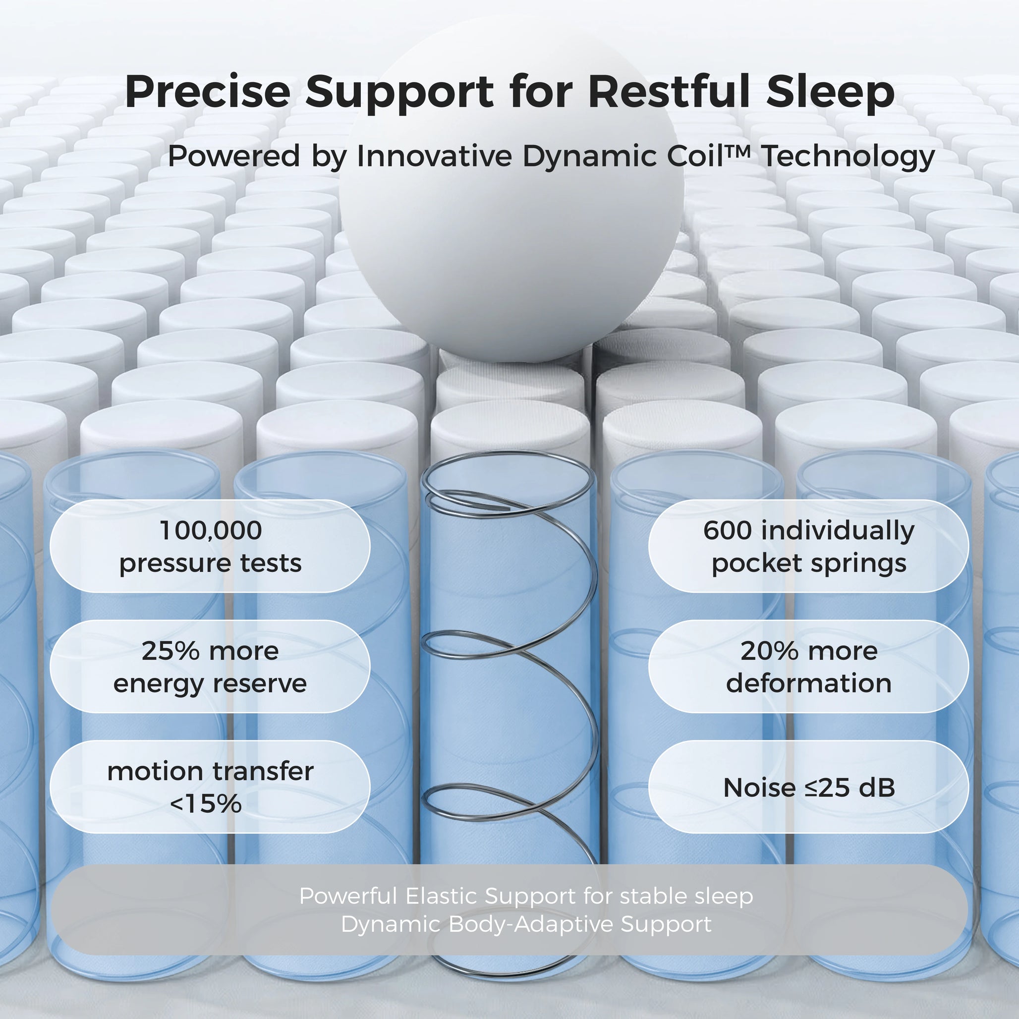 sweetnight-coolnest-hybrid-mattress-with-innovative-dynamic-coil-technology #Thickness_12,14,16